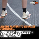 HoopsKing Basketball Footwork Training Mat Steps