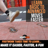 HoopsKing Basketball Footwork Training Mat Steps